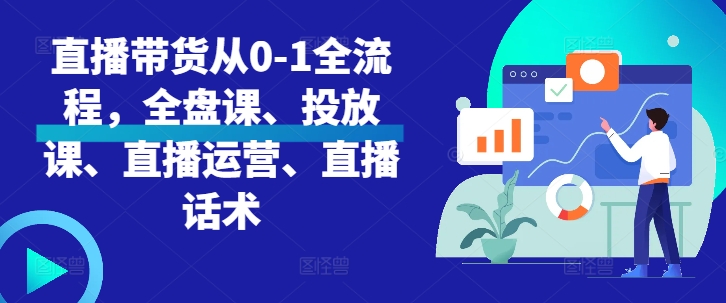 直播带货从0-1全流程，全盘课、投放课、直播运营、直播话术-观智斋电商课程站
