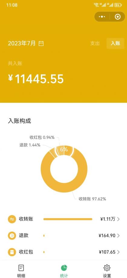 外面收费2980的项目,视频号虚拟资源掘金,0成本变现,一单69元,单月收益1.1w