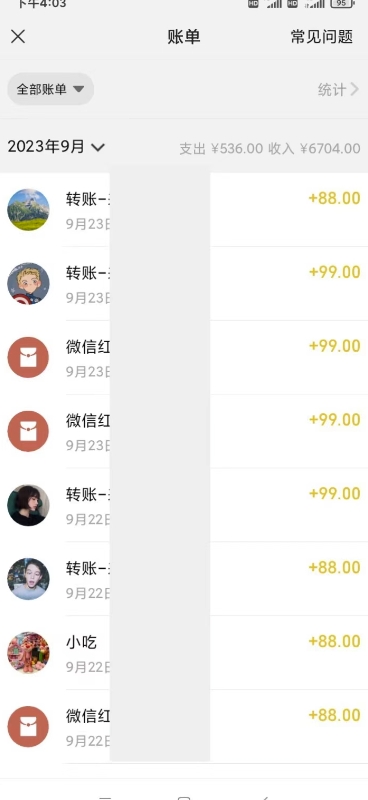 暴力冷门项目，小吃配方，多种变现，1天能赚1000+！