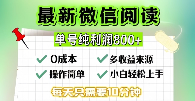 微信自撸阅读升级玩法，只要动动手每天十分钟，单号一天几张，简单0零成本，当日可提现-观智斋电商课程站