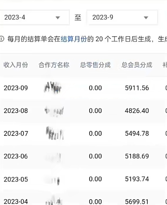 如何用AI写小说赚稿费、每天10分钟、单账号月入5000+