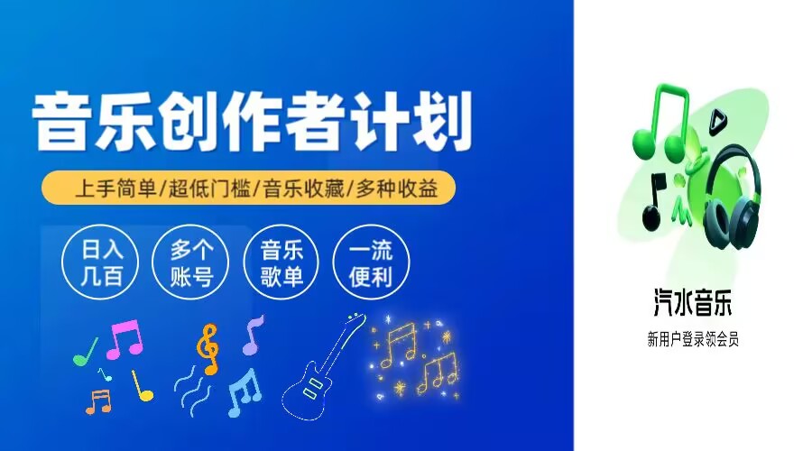 万次播放50-100，玩法简单门槛低，2024新项目-观智斋电商课程站