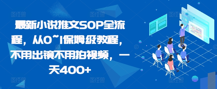 最新小说推文SOP全流程，从0~1保姆级教程，不用出镜不用拍视频，一天400+-观智斋电商课程站