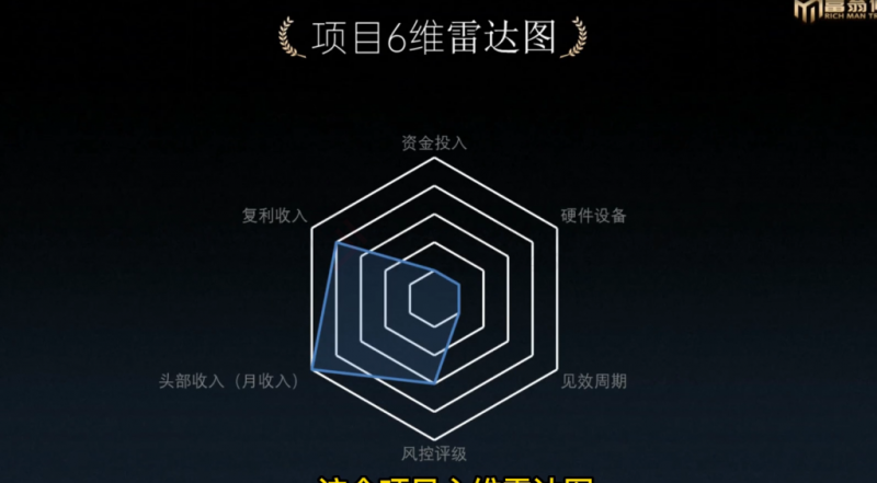 十万个富翁修炼宝典之1.QQ流量每天4-5小时,一天500-1000