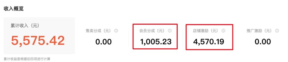 无脑搬运百度墨斗鱼知识店铺，日入300的稳赚野路子-观智斋电商课程站