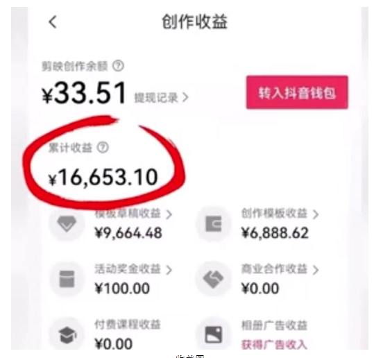 全网首发!剪映模板变现,日入2K,让你实现睡后收入,零门槛、小白首选副业!