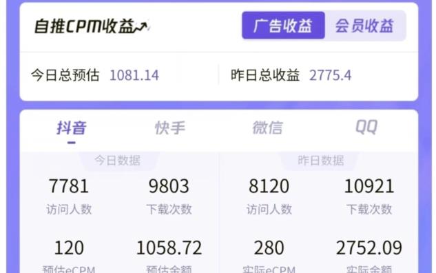图片上传副业,0门槛操作简单,轻松日入300+,小白也能做