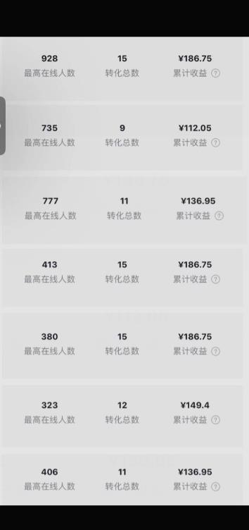小说斗破苍穹直播,番茄畅听日入300+稳定项目【揭秘】