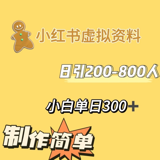 小红书动漫治愈图文的玩法，日引200-800人，小白单日变现300+-观智斋电商课程站