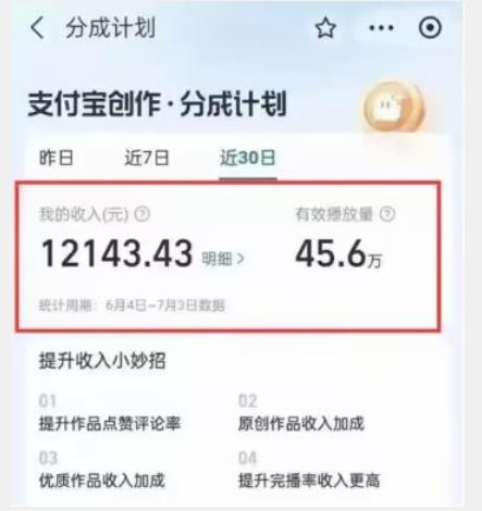 支付宝创作分成计划项目拆解,1万次播放单价266元