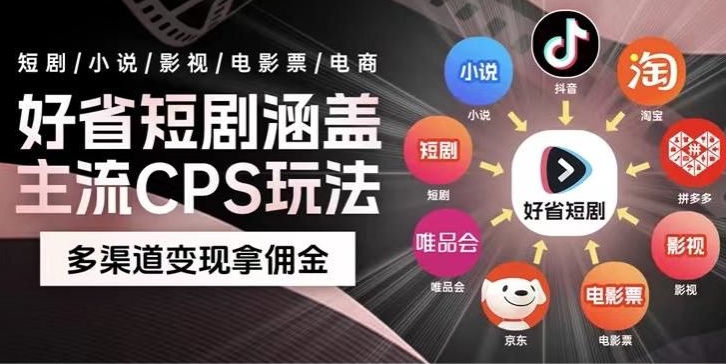 最新爆火好省短剧推广项目，轻松日入1000+，操作简单，人人可做-观智斋电商课程站