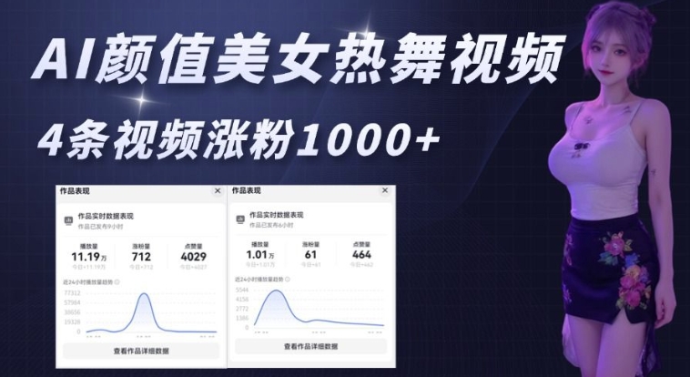 AI颜值美女热舞视频，4条视频涨粉1000+，实测6分钟一条-观智斋电商课程站