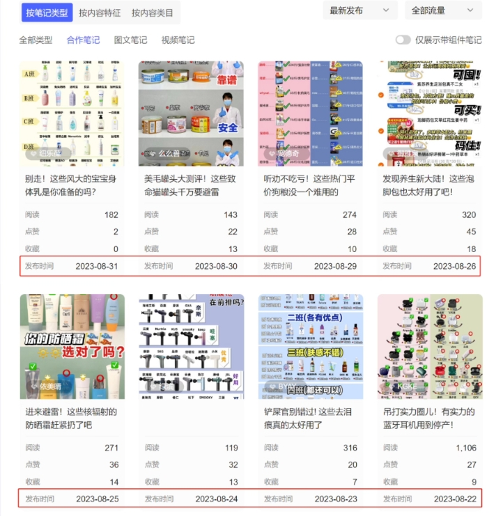 小红书达人矩阵项目第二期,简单易上手,兼职全职都行