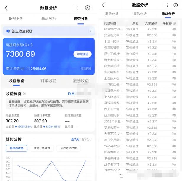 搬砖类答题项目，复制粘贴日入300+-观智斋电商课程站