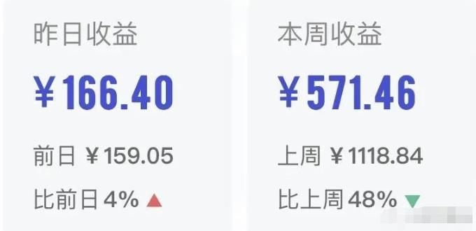 百家号新玩法，发布说说赚收益，小白也可以操作！-观智斋电商课程站