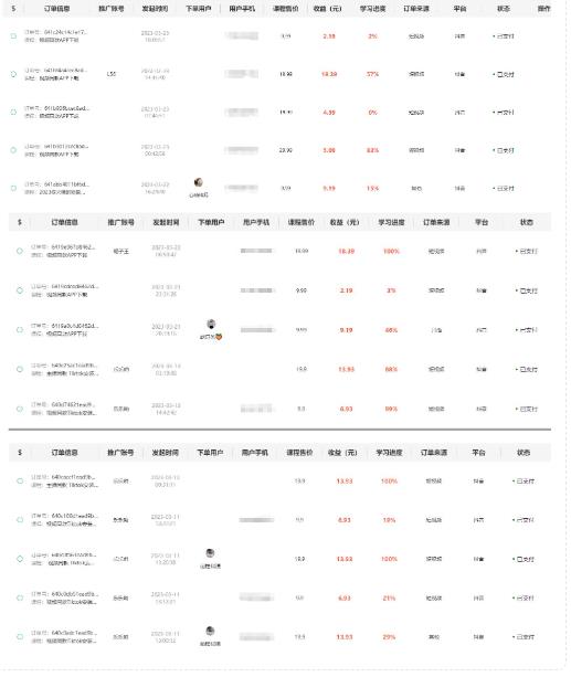 独创躺赚模式,短视频变现,每天发3条视频,被动收入,新号60+后期无上限