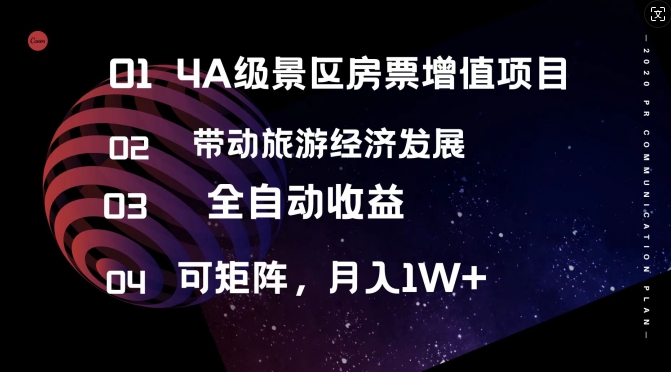 4A级景区房票增值项目  带动旅游经济发展 全自动收益 可矩阵 月入1w+-观智斋电商课程站