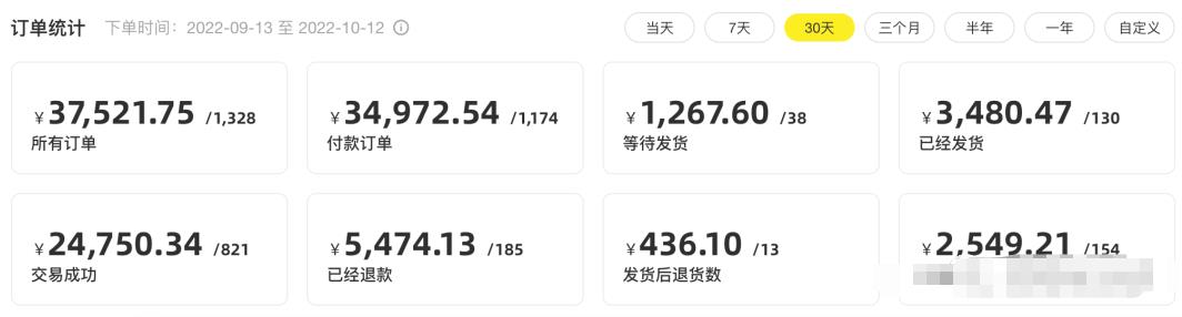 闲鱼图书无货源项目保姆级实操攻略,单号月入3000