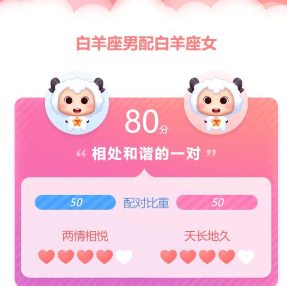 2023最新抖音快手无人直播星座配对在线打分玩法，实操解析【详细视频教程】