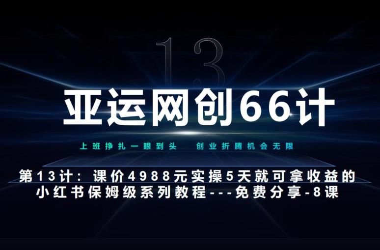 亚运网创66计第13计：小红书实战系列，只需5天即可完全上手-系列10节课第8课–秘笈3式建立专属爆款选题库–高杠杆+嚼碎喂嘴里-观智斋电商课程站