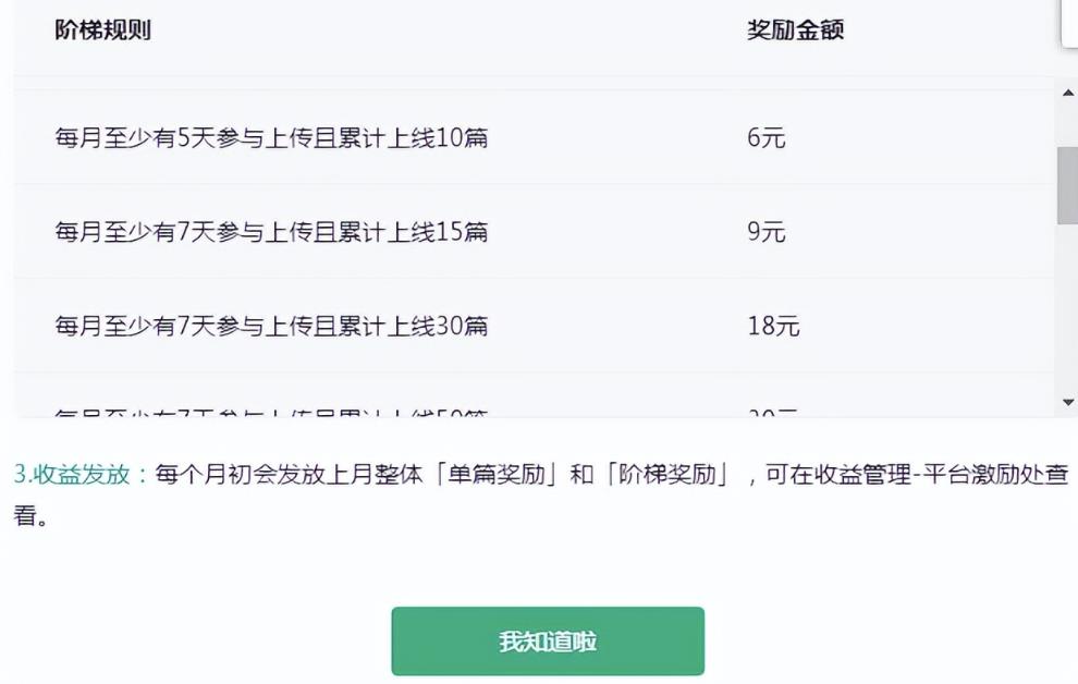 百度墨斗鱼正规项目,前期搬砖,后期每天躺赚100+,长期项目!