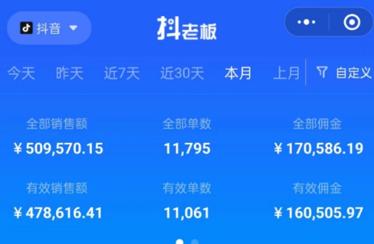 外面收费699元陪跑项目,抖音实拍图文书单,图文带货全攻略