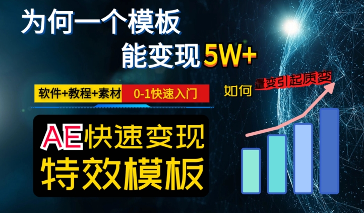 AE视频特效模板变现月入3-5W，0-1快速入门，软件+教程+素材-观智斋电商课程站