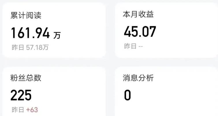 百家号项目：每月轻松赚500-1000，爆款文案如何寻找？-观智斋电商课程站