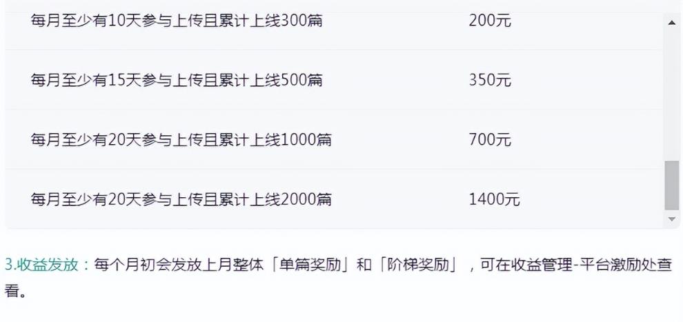 百度墨斗鱼正规项目,前期搬砖,后期每天躺赚100+,长期项目!