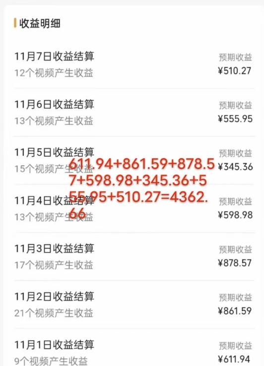 视频号最新玩法，几分钟一个作品，广告收益翻倍，一周变现4000+