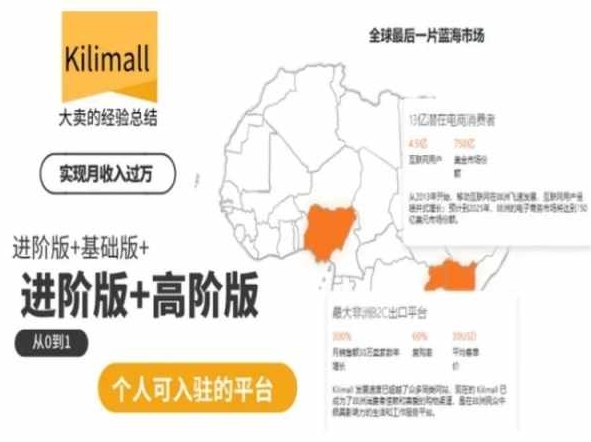 kilimall非洲电商培训，基础版+进阶版+高阶版，从0到1个人可入驻的平台-观智斋电商课程站