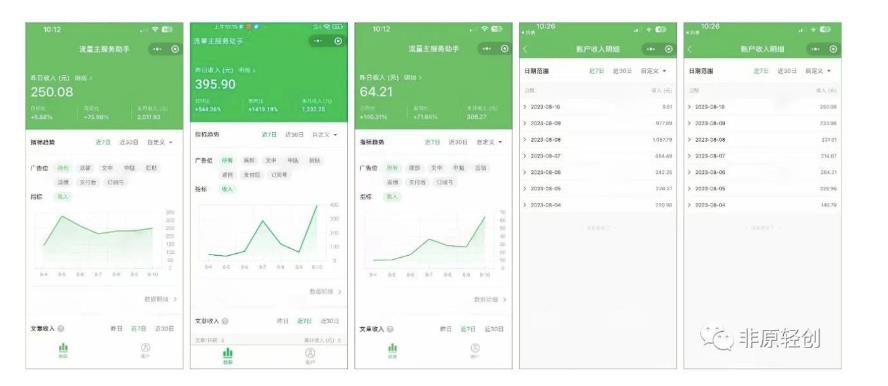 外面收费3W的项目,全网最新风口AI项目,日收益500+【拆解】