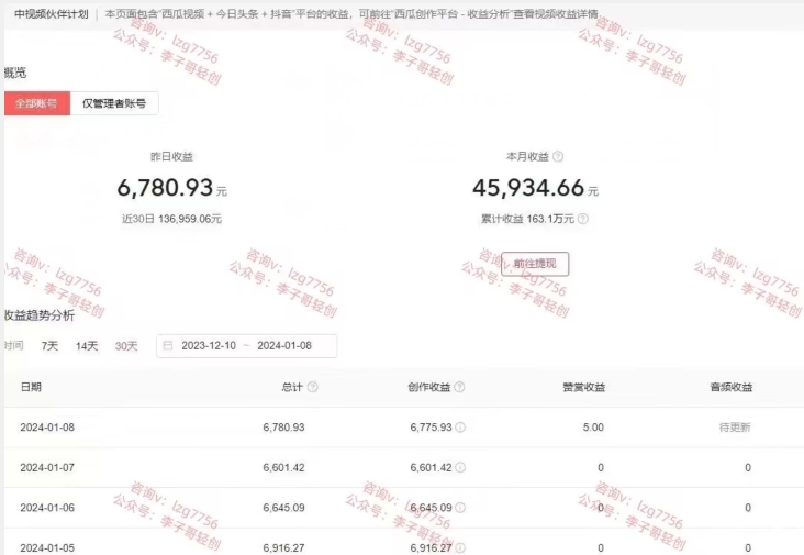 一天2小时,电影解说3.0不封号玩法,轻松日入5000+,保姆级教学【揭秘】