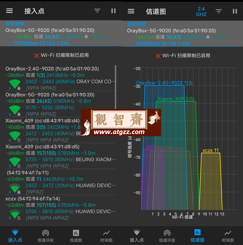 WiFiAnalyzer 网络分析优化v3.1.3-观智斋电商课程站