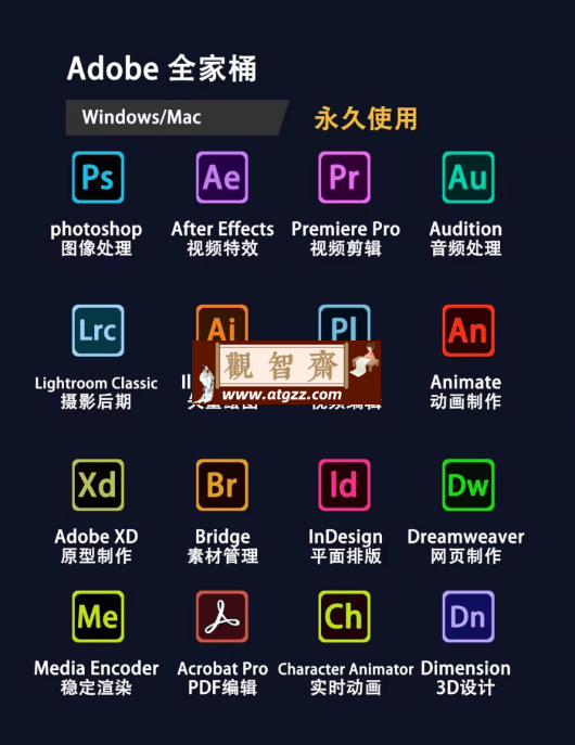 Adobe全家桶全资源汇总-观智斋电商课程站