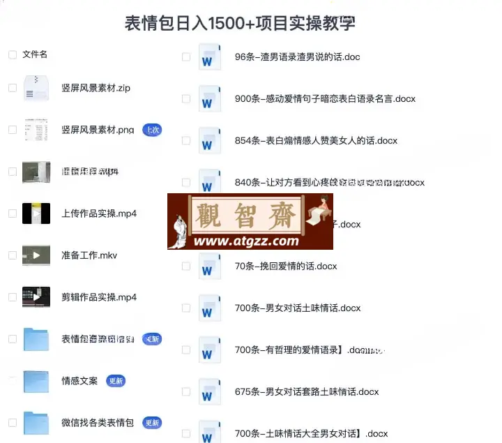 表情包日入1500+项目实操教学（教程+文案+素材）-观智斋电商课程站