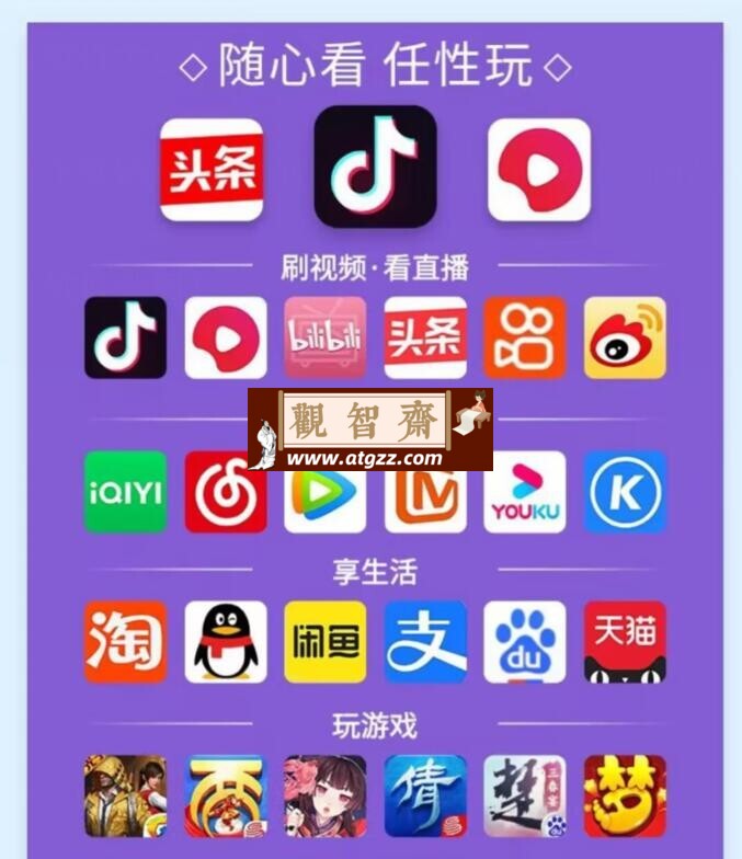 流量助手v2.0 升级版-观智斋电商课程站