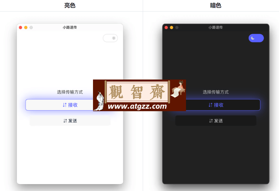 小路速传 Fluxy 文件传输工具v0.1.17-观智斋电商课程站