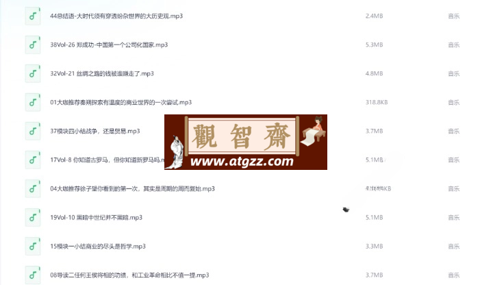 全球商业简史30讲：看清2024年经济情况-观智斋电商课程站