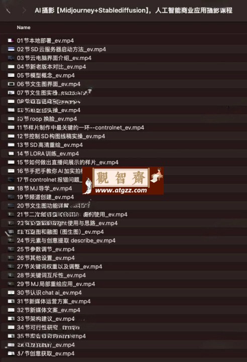 AI摄影Midjourney+Stablediffusion人工智能商业应用摄影课程-观智斋电商课程站
