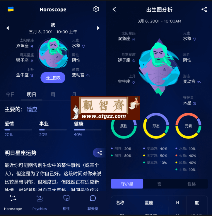 Nebula 星座运势分析v4.8.67-观智斋电商课程站