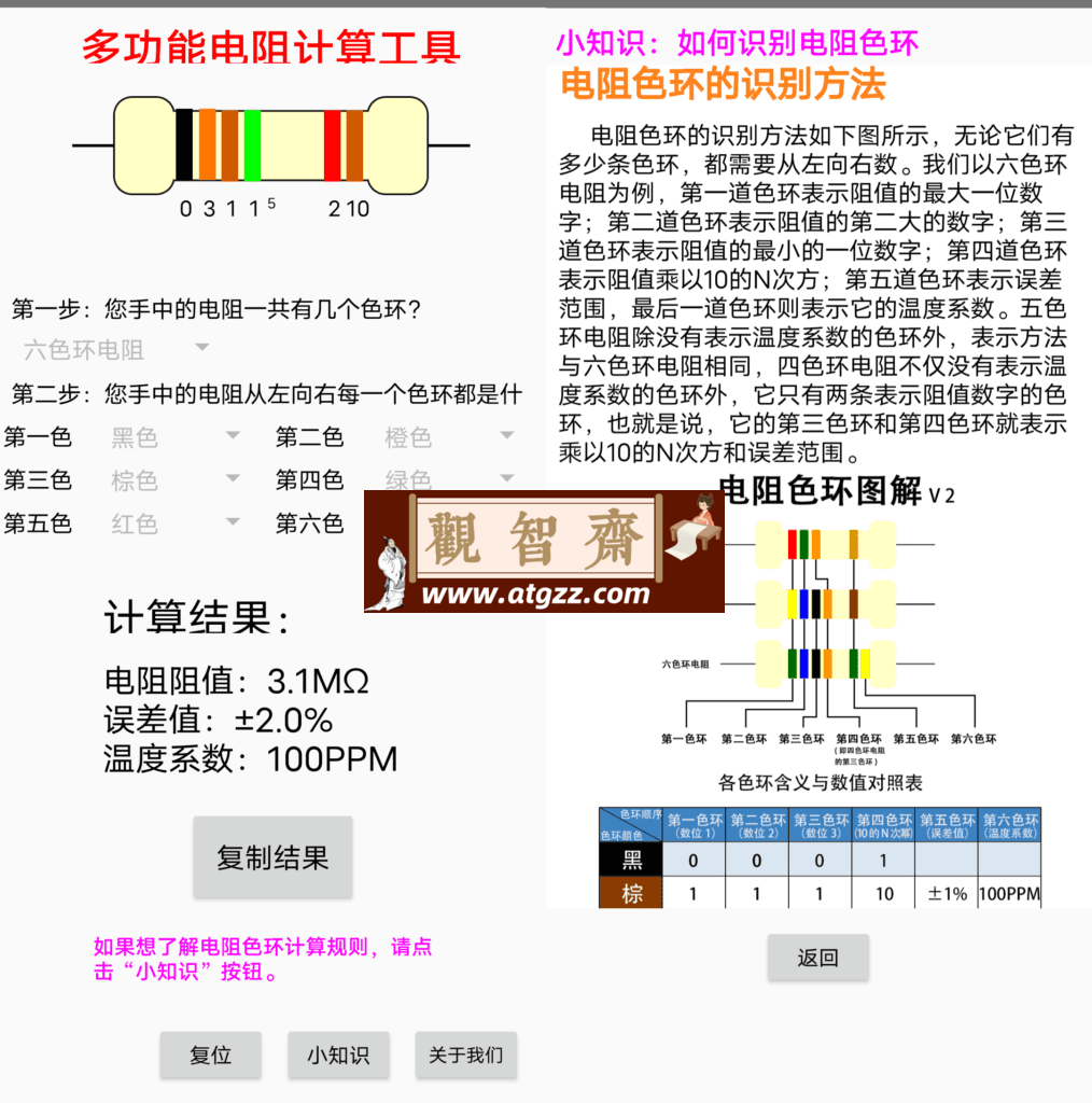 电阻计算器v1.0-观智斋电商课程站