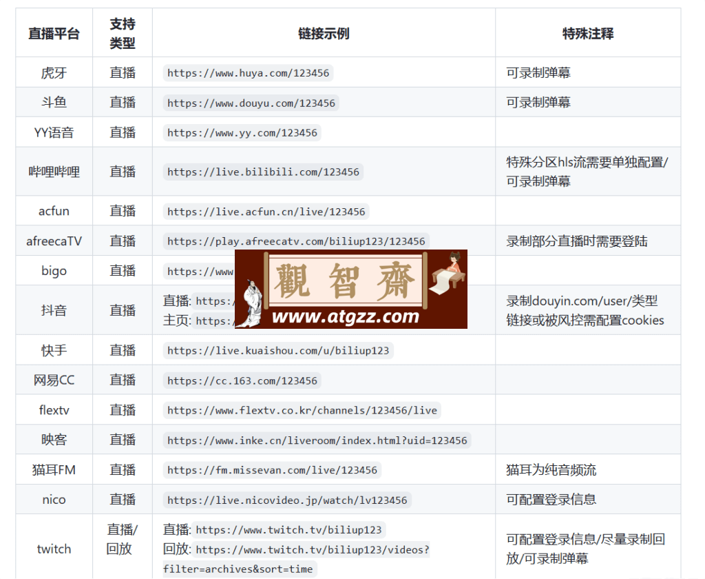 Biliup 直播录制工具v0.4.68-观智斋电商课程站