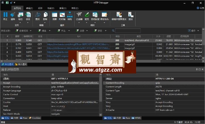HTTP Debugger v9.9中文特别版 http嗅探器拦截抓包工具-观智斋电商课程站