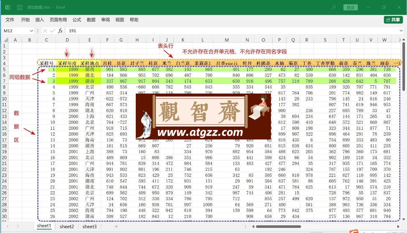 SheetDataMerge v1.2 Excel工作表同类数据合并工具-观智斋电商课程站