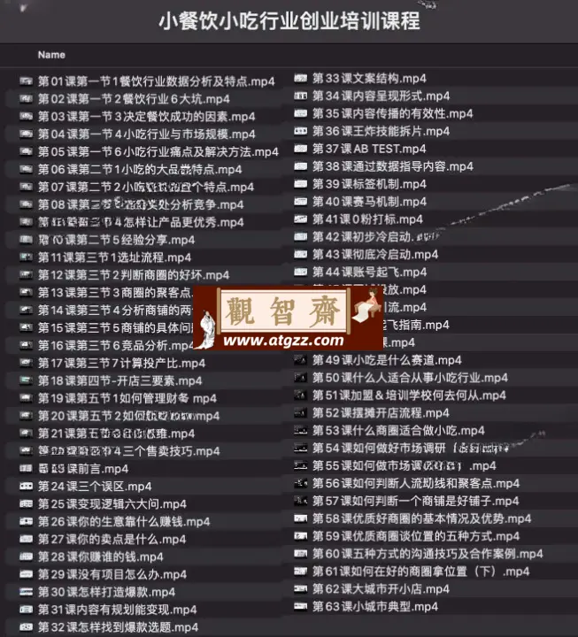 小餐饮小吃行业创业培训课程-观智斋电商课程站