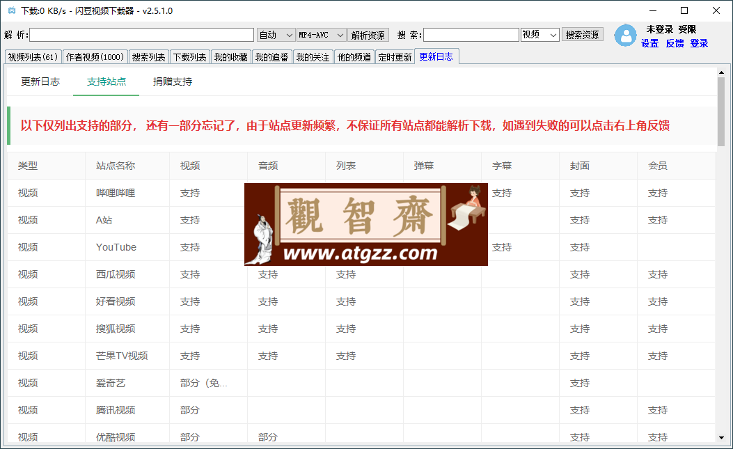 闪豆多平台视频下载器v4.0.0绿色版-观智斋电商课程站