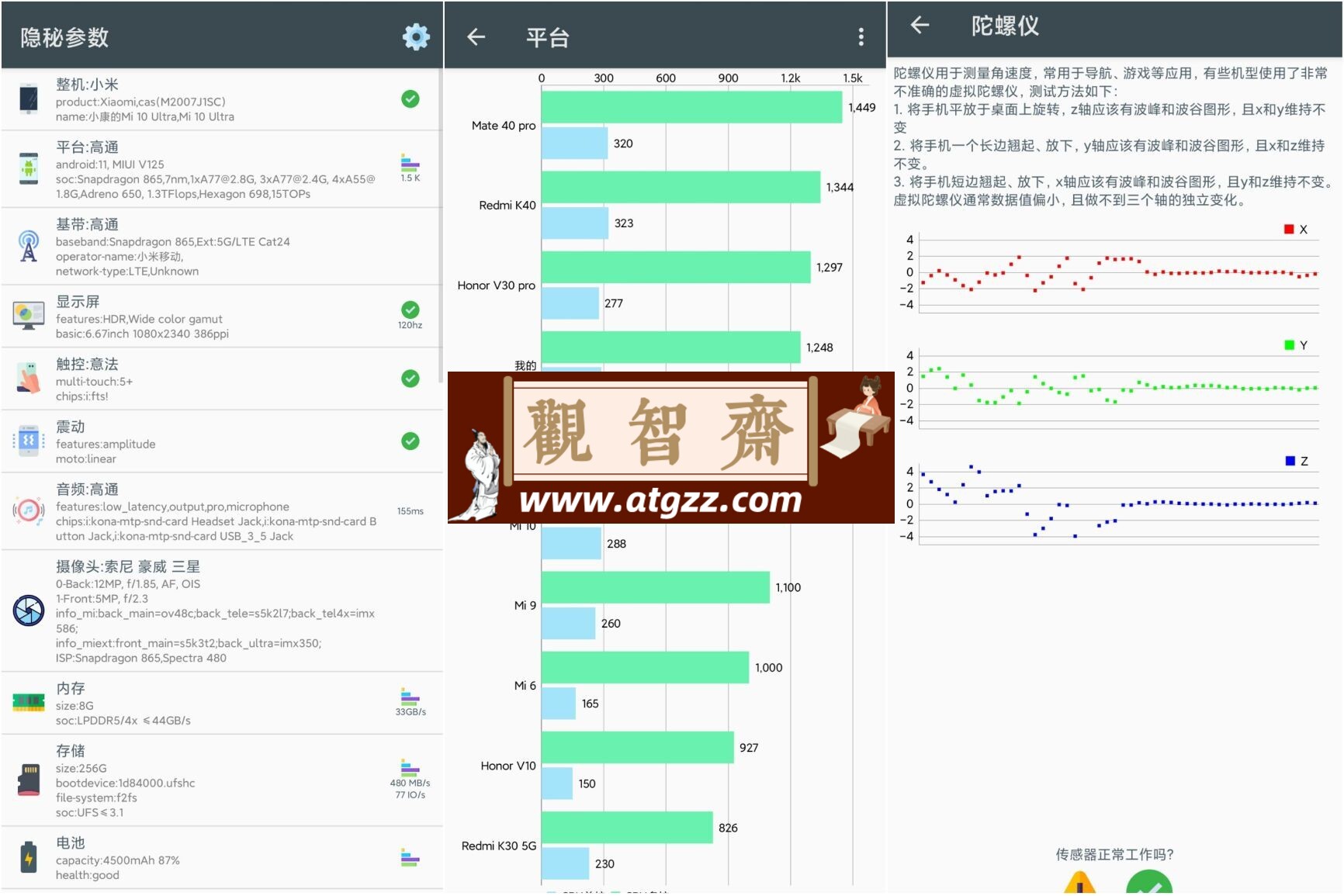隐秘参数v2.8.2 绿化版 一键查看手机各种参数-观智斋电商课程站