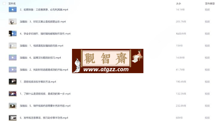 二次混剪视频玩法-观智斋电商课程站