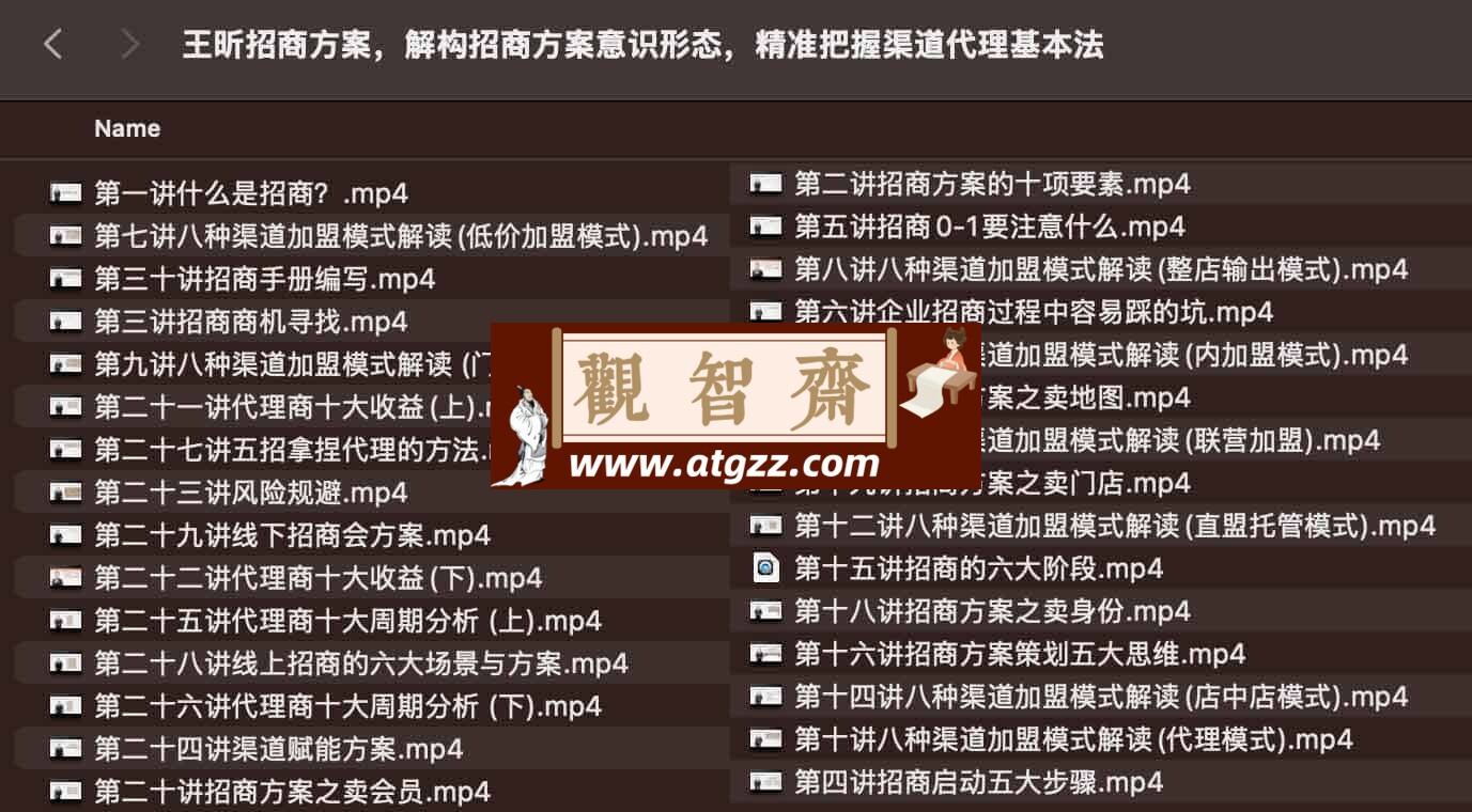 王昕招商方案解构招商方案意识形态-观智斋电商课程站